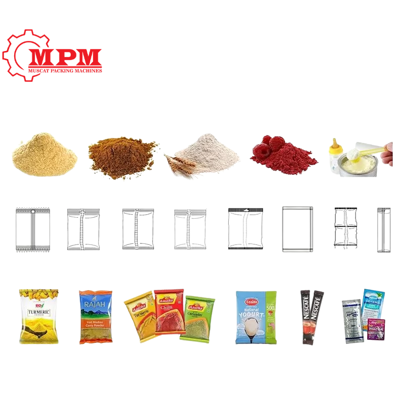Sachet Powder Packing Machine 5g–500g - Image 4