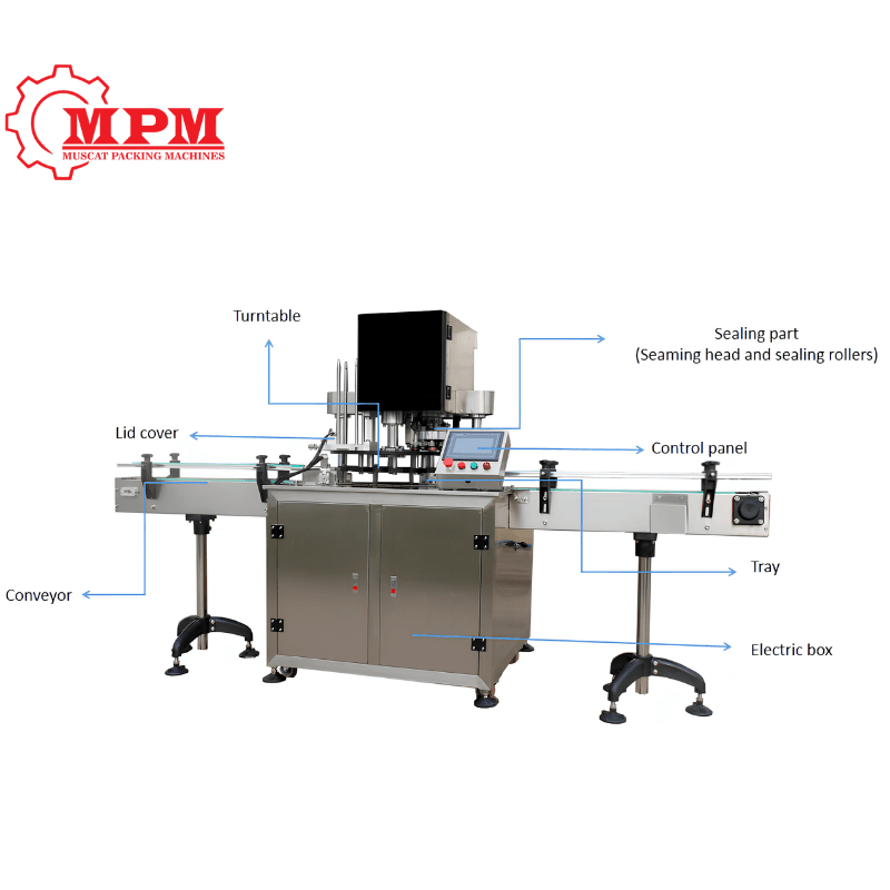 Fully Automatic Can Sealing Machine – High-Speed Can Sealer for PET, Metal & Paper Cans - Image 2