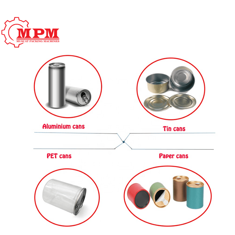 Fully Automatic Can Sealing Machine – High-Speed Can Sealer for PET, Metal & Paper Cans - Image 4